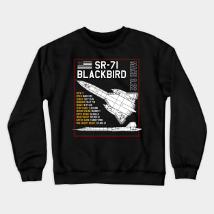 SR-71 Blackbird Blueprint US Spy Plane Aircraft Plane Airplane Crewneck Sweatshirt